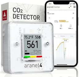 Aranet4 Home Air Quality Monitor